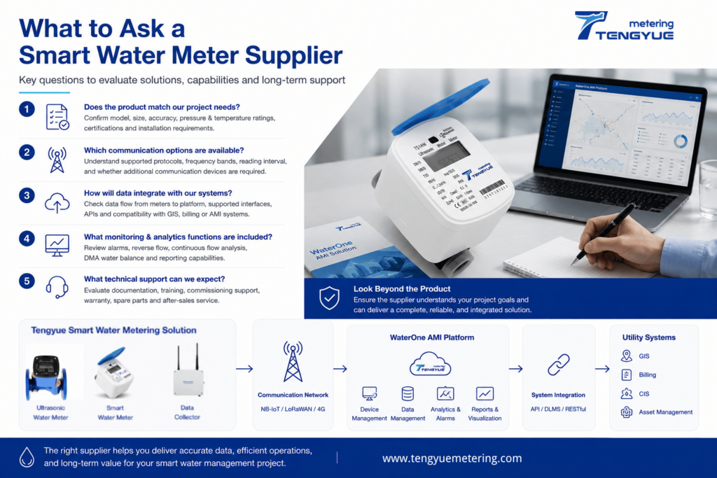 Smart water meter supplier evaluation checklist for utility procurement