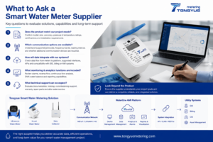 Smart water meter supplier evaluation checklist for utility procurement